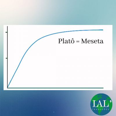 PlatÃ´