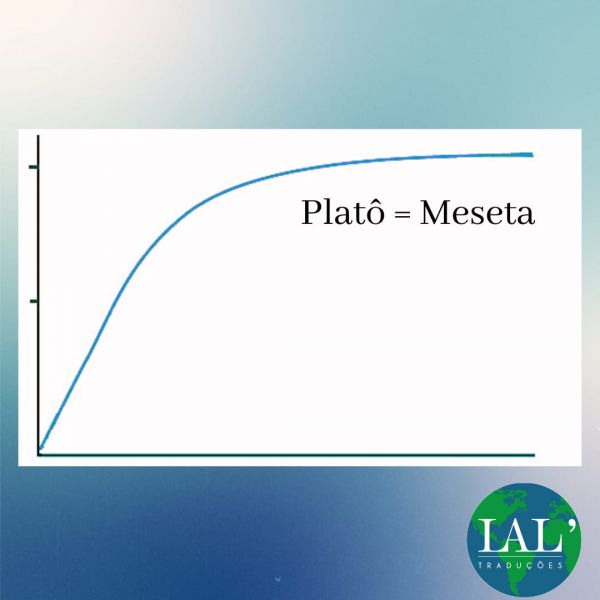 PlatÃ´